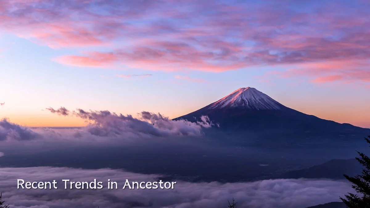 Recent Trends in Ancestor